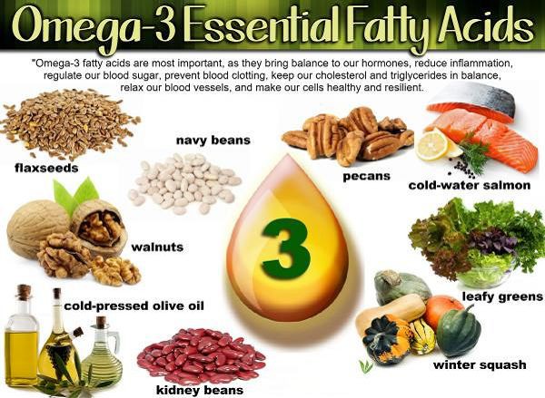 omega-3-fatty-acids-dha-powder-detail omega-3-fatty-acids-dha-powder-detail